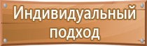 информационные стенды терроризм